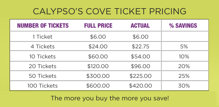 Bulk pricing chart